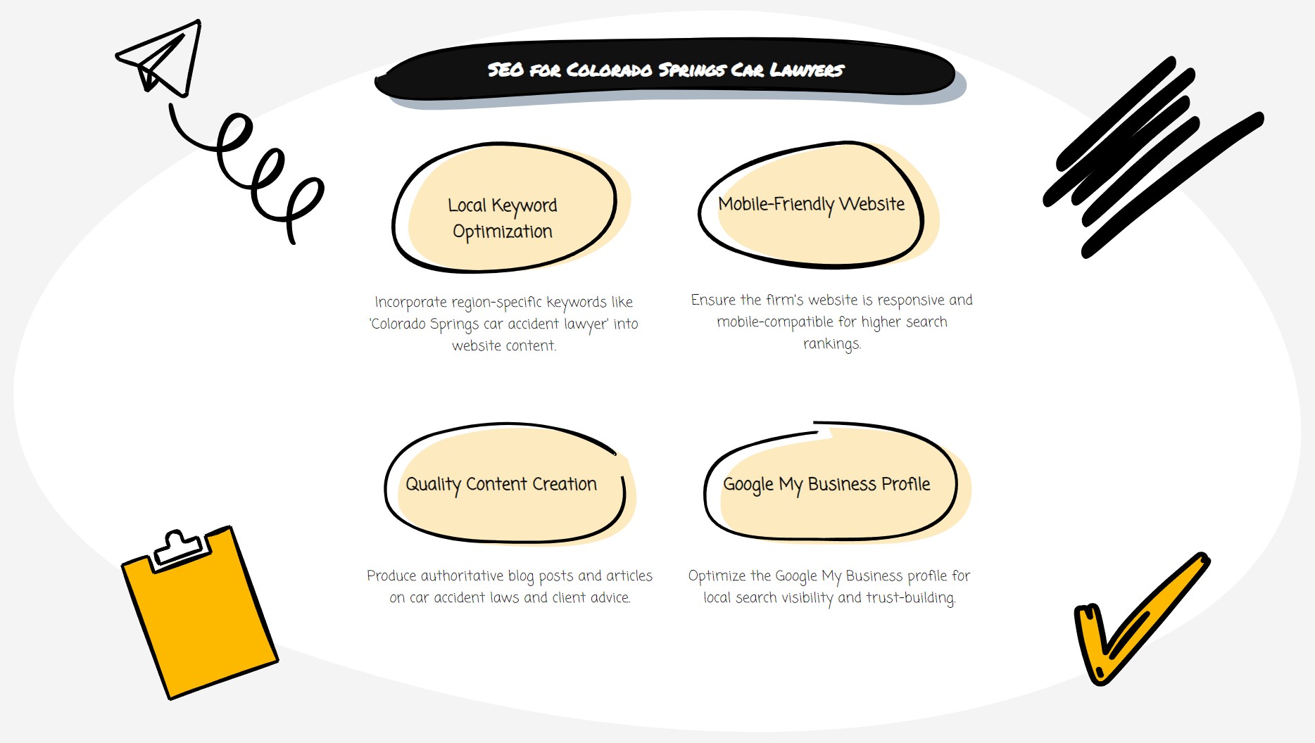 Web Content Advertising And Marketing Car Accident Attorney Colorado Springs
